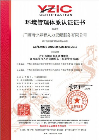 广西南宁昇智人力资源服务有限公司成功获得I